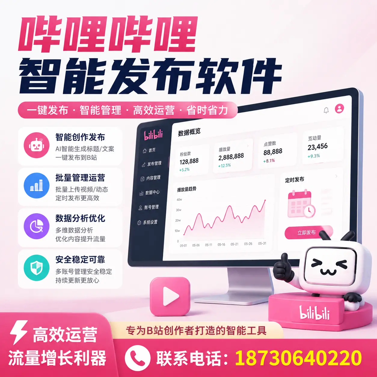 如何评估哔哩哔哩智能发布软件的ROI？清远 企业必读